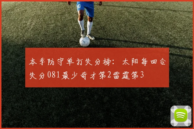 本季防守单打失分榜：太阳每回合失分081最少奇才第2雷霆第3